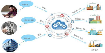 智能制造浪潮涌金龍湖，軟件開發引領技術新篇——徐州經開區制造業名企齊聚行業大講堂