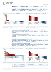 云計(jì)算發(fā)展白皮書2020:投資新視角下的機(jī)遇與經(jīng)驗(yàn)